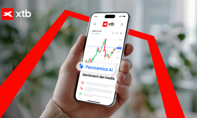 Capire i mercati con l’aiuto dell’AI: XTB lancia l’analisi del sentiment dei media sui titoli quotati